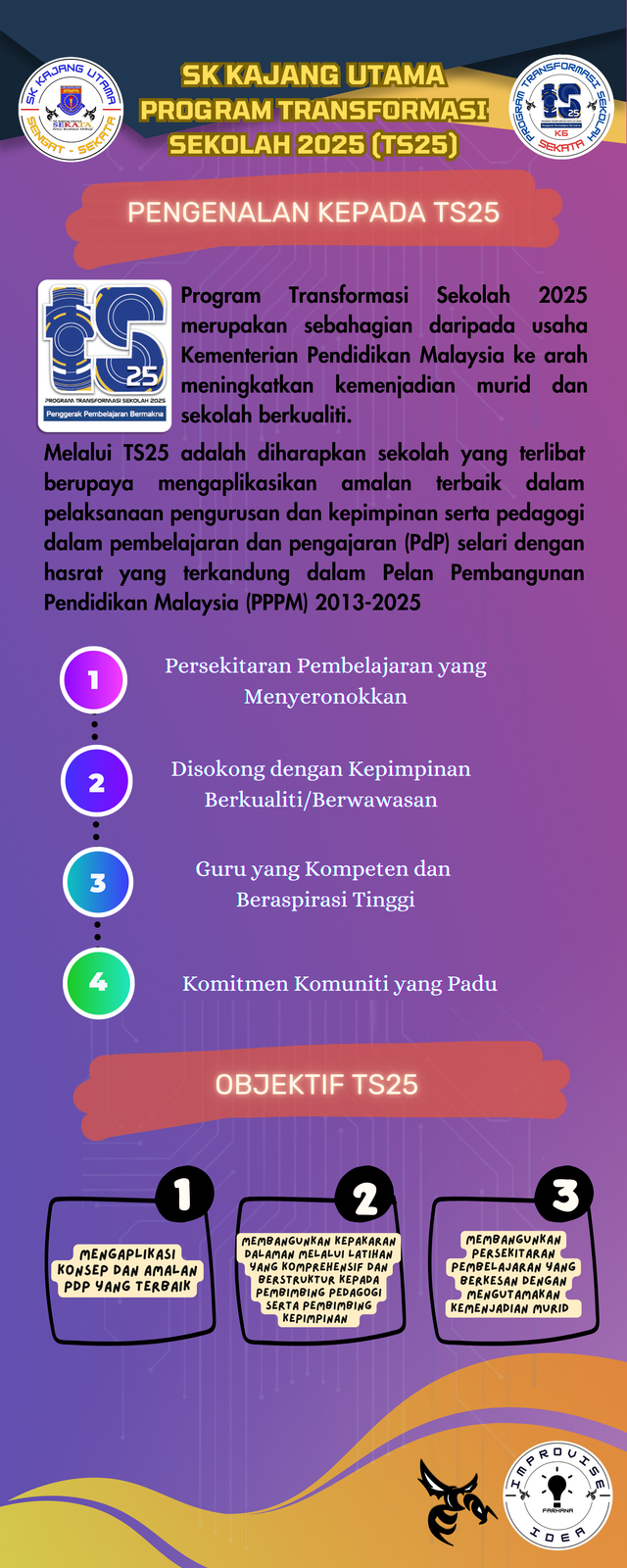 TS 25